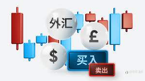 怎样选择适合的外汇交易方式