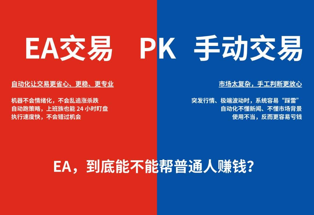 【已开奖】EA,到底能不能帮普通人赚钱?