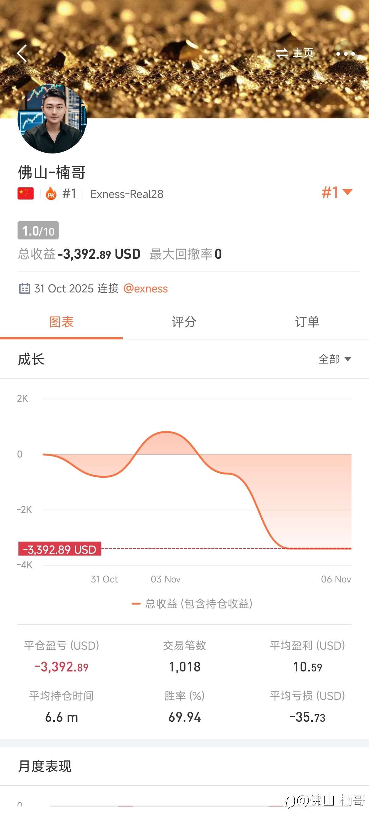第5集｜回本之路太艰难了！