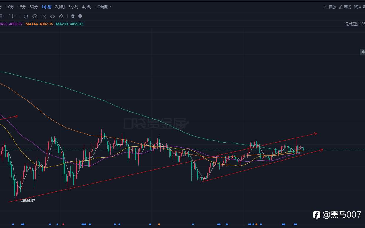 人心不足，一个字贪。