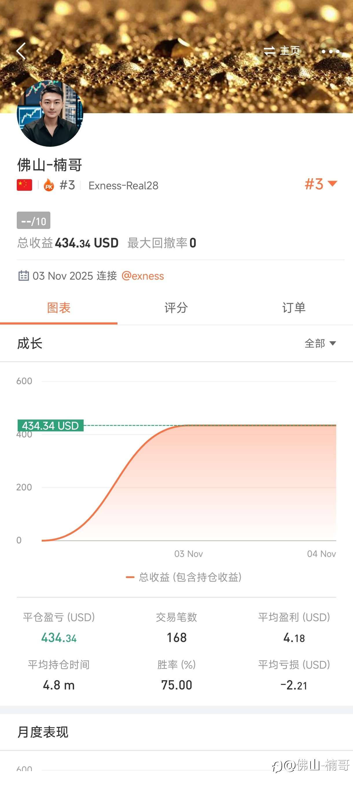 第3集｜今日5个账户，盈利4500美金！爽！