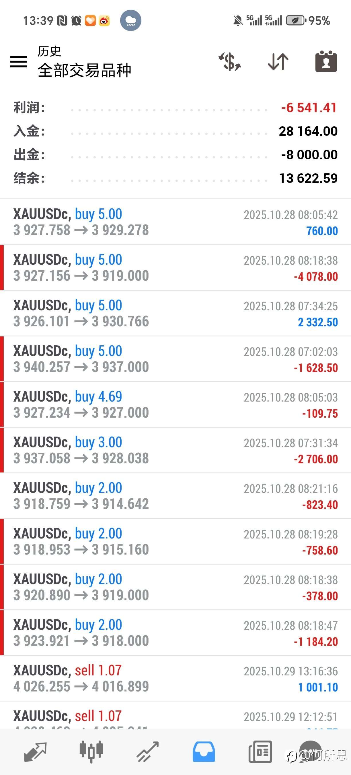 有人说我盗图,于是我直接把账户挂在了klipc上