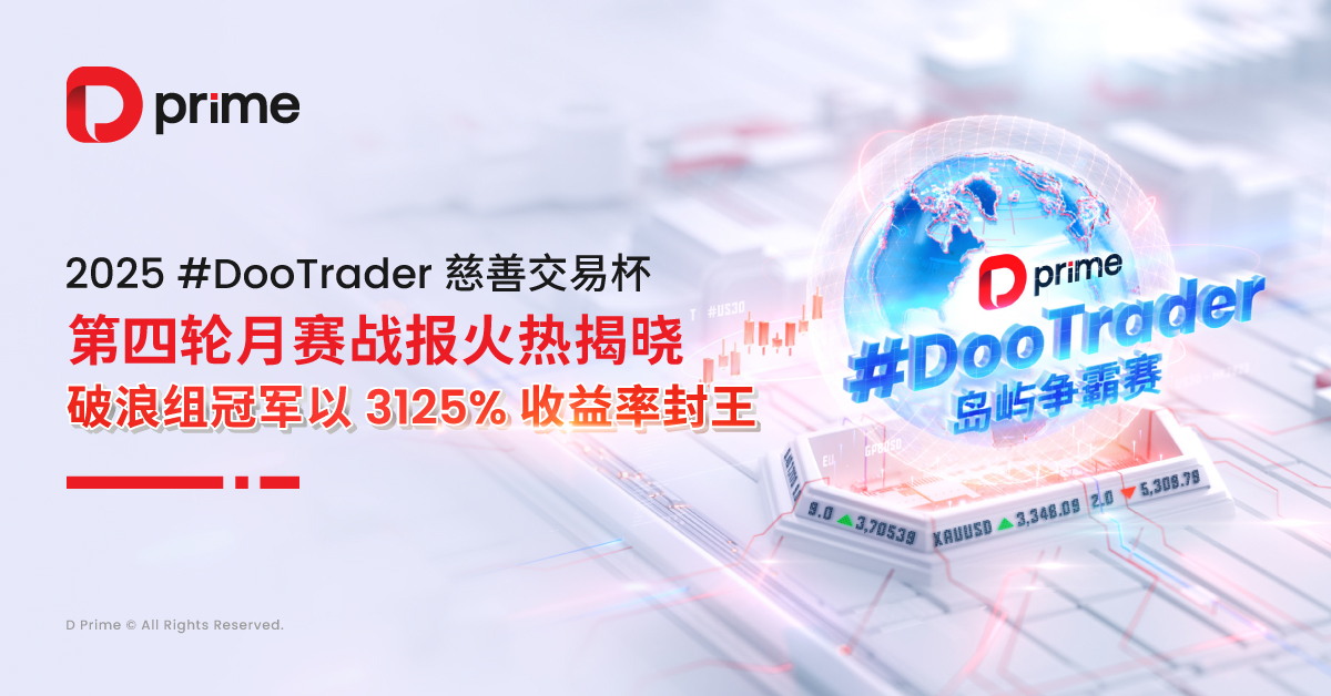 2025 #DooTrader 慈善交易杯第四轮月赛战报火热揭晓,破浪组冠军以 3125% 收益率封王