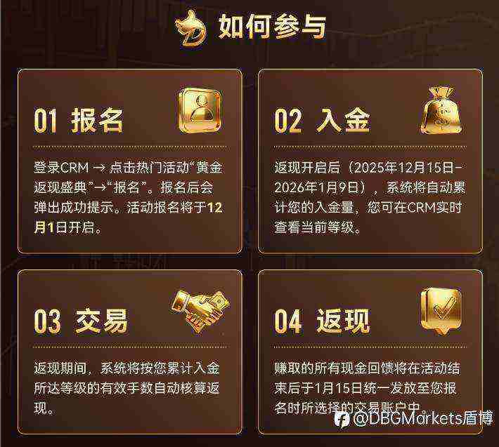 《年底狂欢季|DBG黄金返现盛典来袭!》