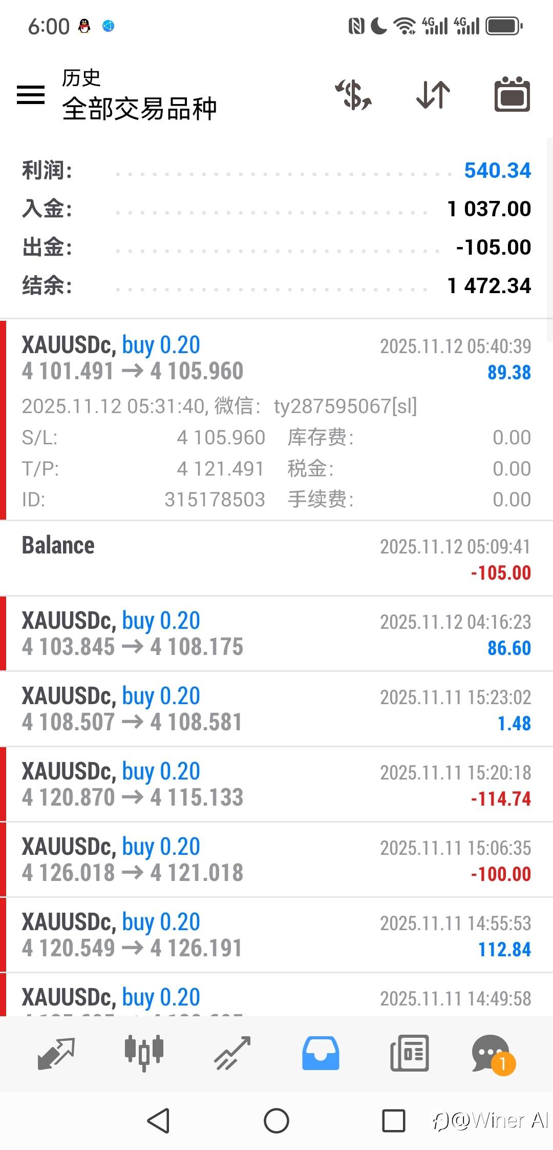 一次一单策略，最高当日盈利高达50%！