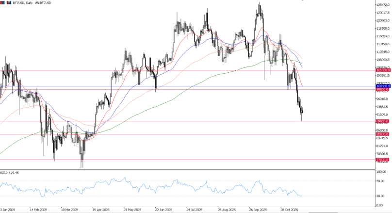 2025年11月19日市场报告