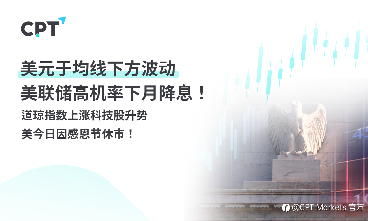 CPT Markets外汇评析:美元于均线下方波动,美联储高机率下月降息!道琼指数上涨科技股升势,美今日因感恩节休市