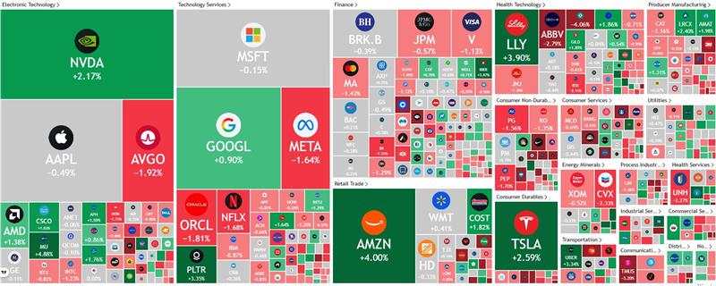 【ACY证券】澳洲年内降息无望!美股与币圈跌至关键拐点,瑞士将重启负利率!
