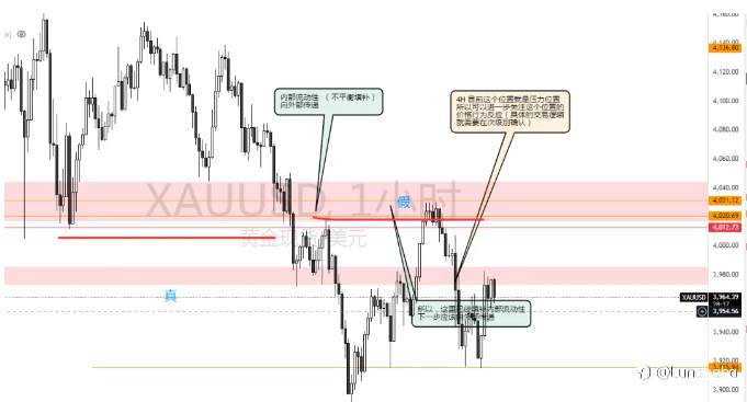个人交易为什么很难成功