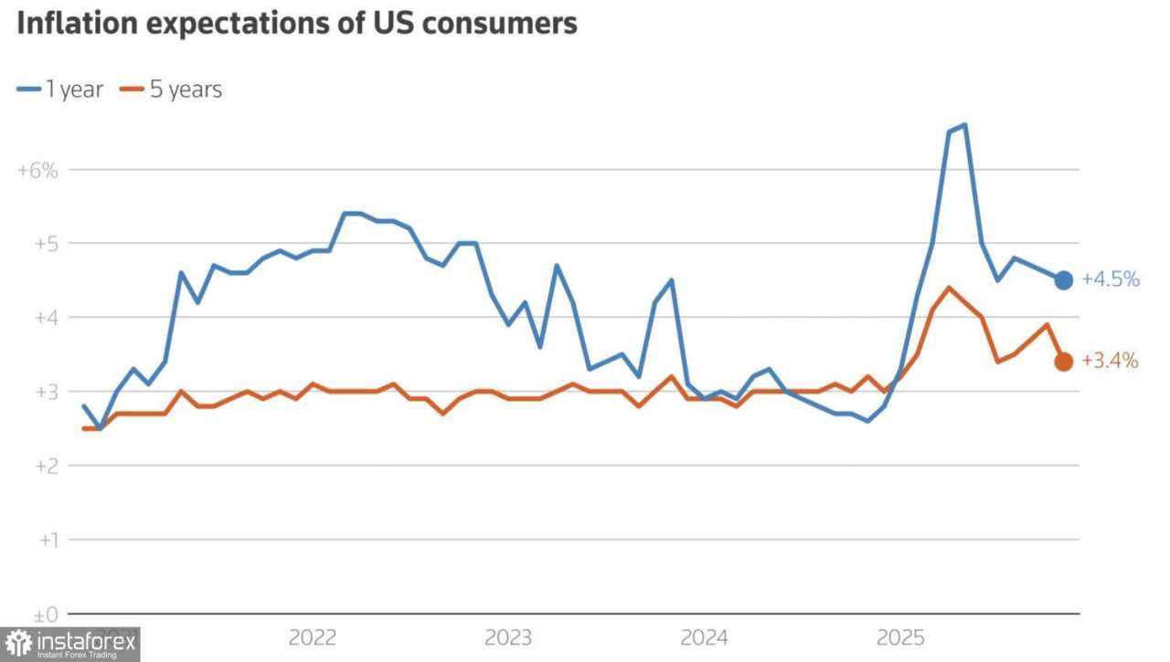 Euro Mengambil Inisiatif