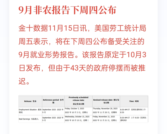 万锦晟11.17上周黄金预期兑现,本周震荡看待,今日反弹先空!