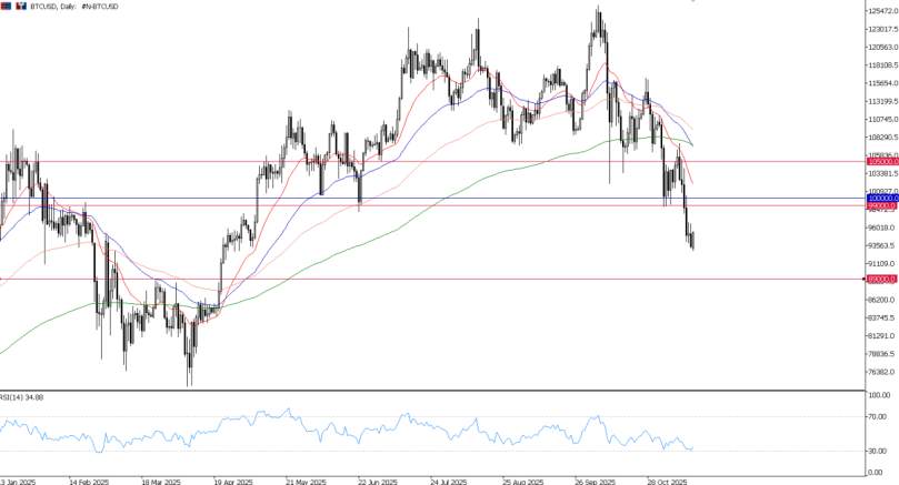 2025年11月17日市场报告