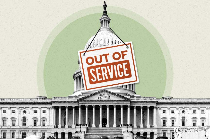 【FXTM富拓】反弹逻辑“一言难尽”,确定金、银不是死猫跳?