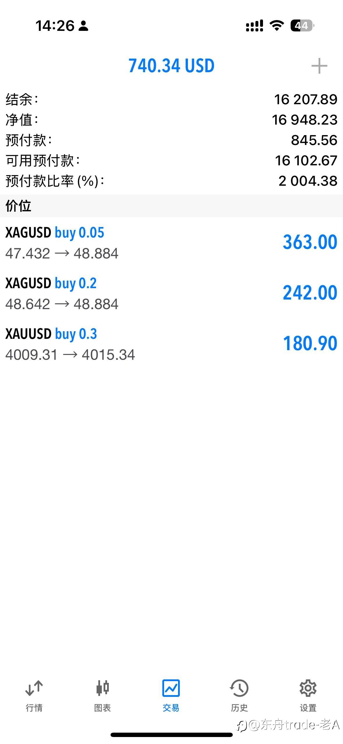 交易里胜率和盈亏比,到底谁才是盈利关键?