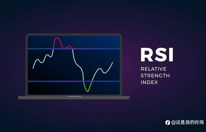 RSI指标