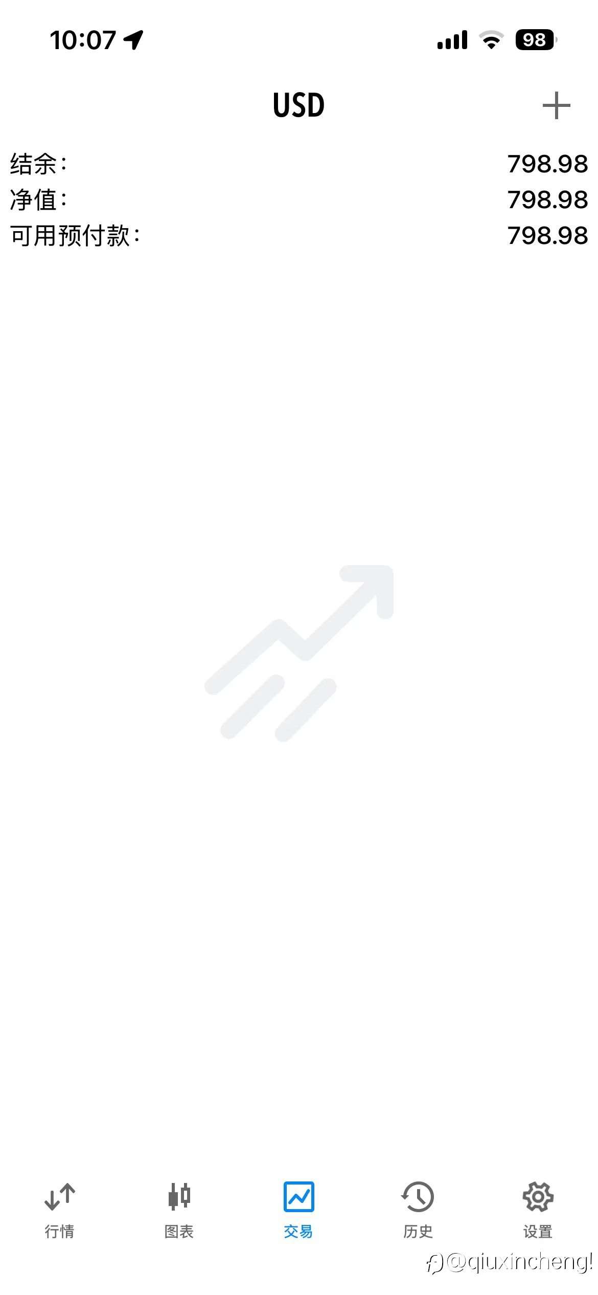 信号源交易笔记！