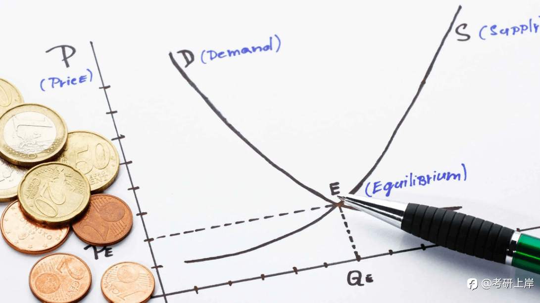 外汇承认价格对供求关系的影响