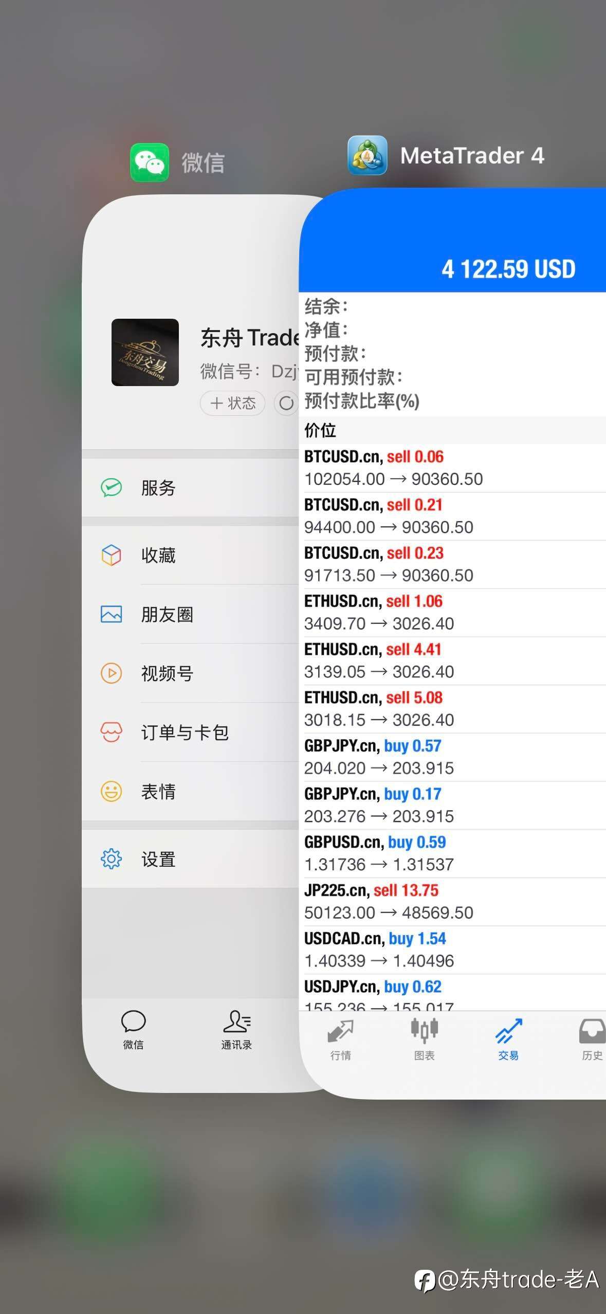从亏损200万到稳定盈利:交易者的7年觉醒之路