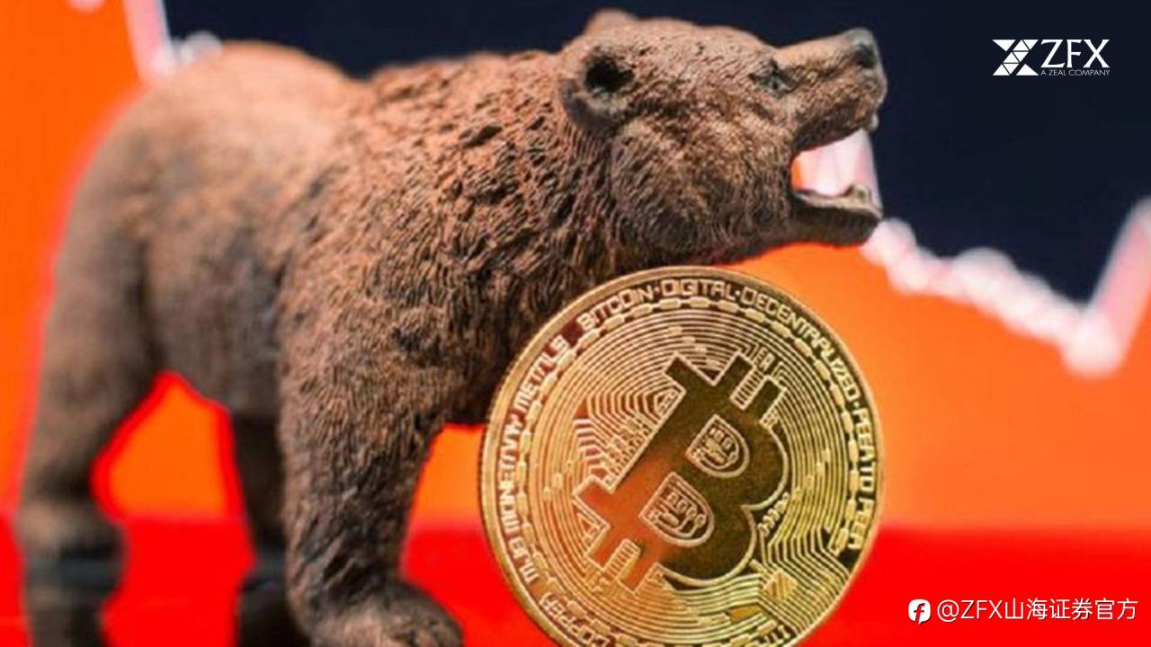 ZFX山海证券:比特币陷入技术性熊市!