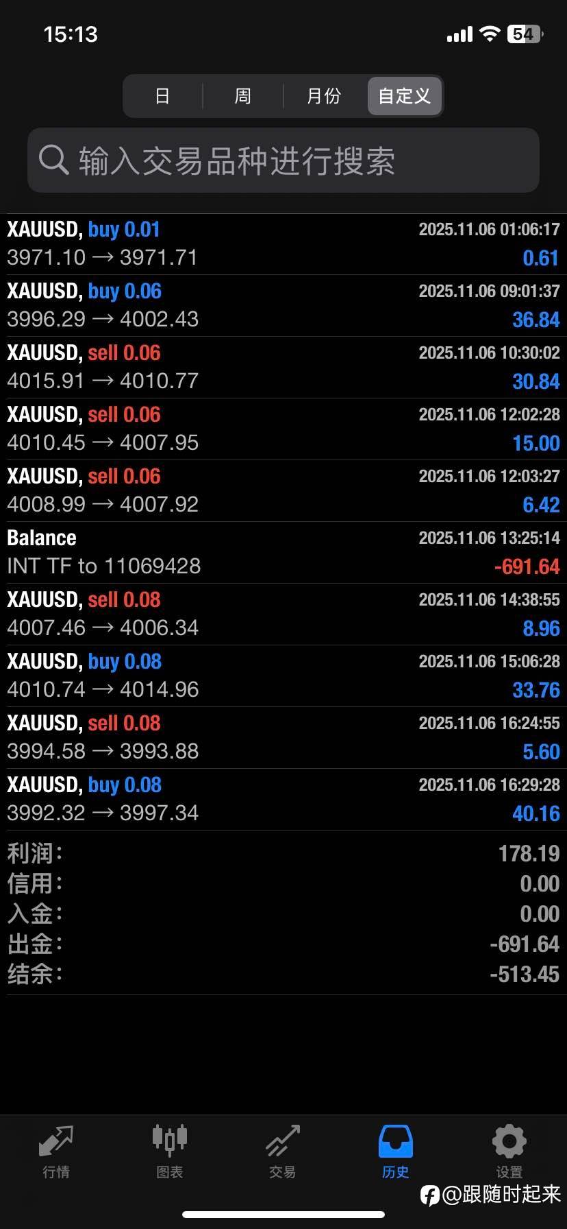 又是收获满满的时候