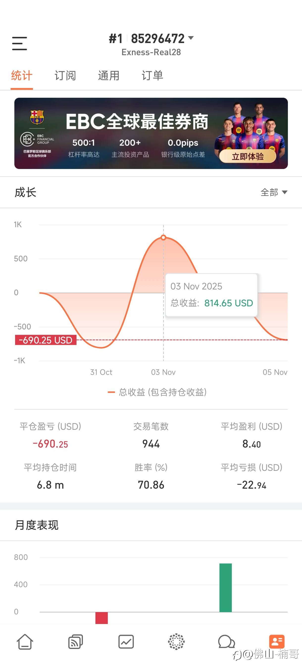 第4集|有点飘了!盈利2000刀到倒亏1500刀!
