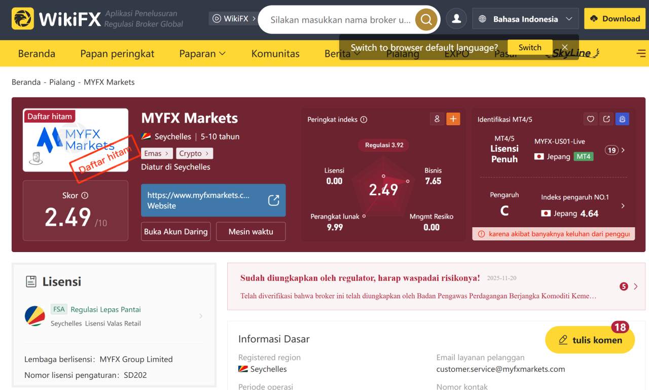 MYFX Markets: Broker Forex Populer, Tapi Amankah? 