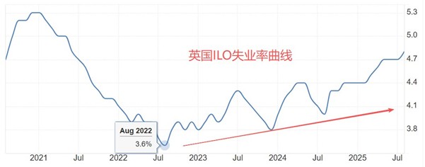 ATFX汇市前瞻:三大机构OPEC、EIA、IEA扎堆发布原油月报