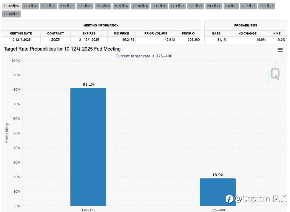 黄金回调后，还能迎来新一轮暴涨？