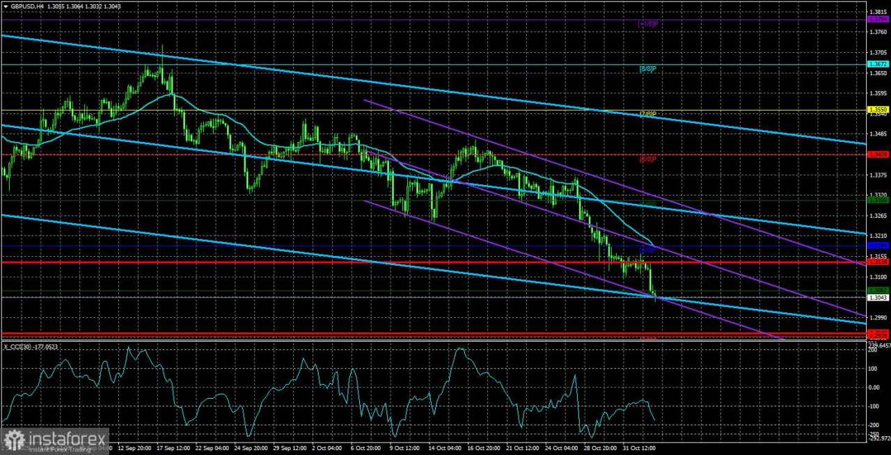 Gambaran Umum Pasangan GBP/USD. 5 November. Keruntuhan Total Mata Uang Inggris