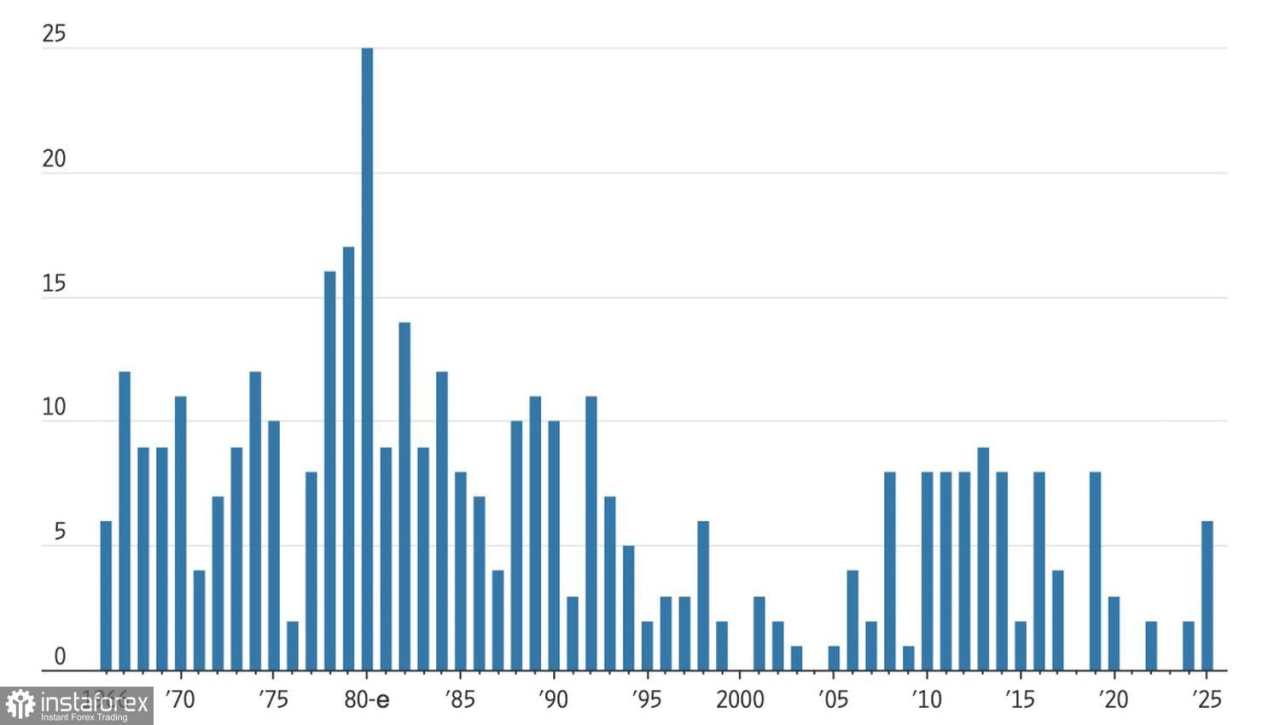 Euro Memilih Jalan Menuju Perdamaian