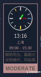 下周开始要赚钱了