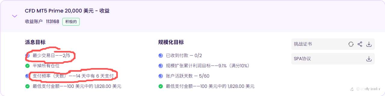 自营考之我见（6）