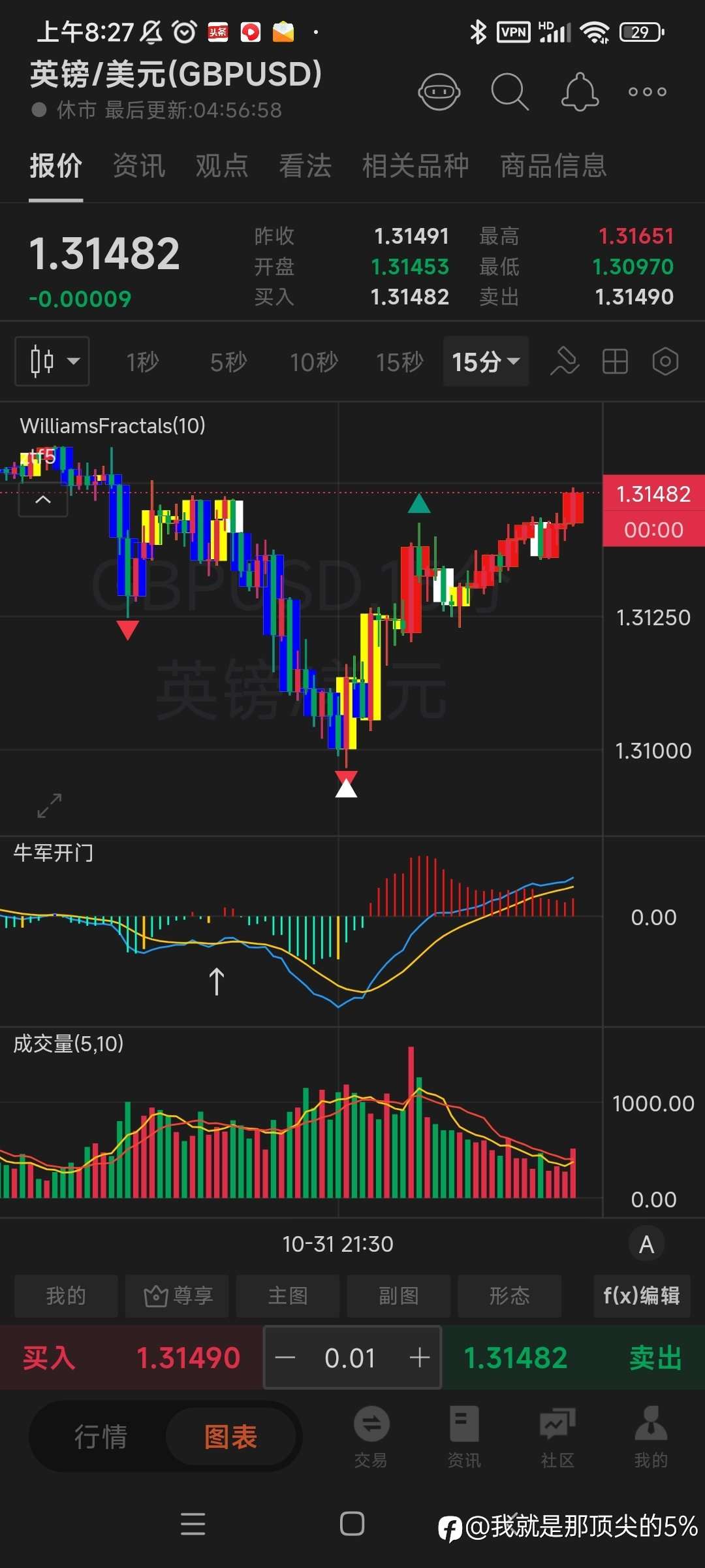 谈一谈∨转的观察1