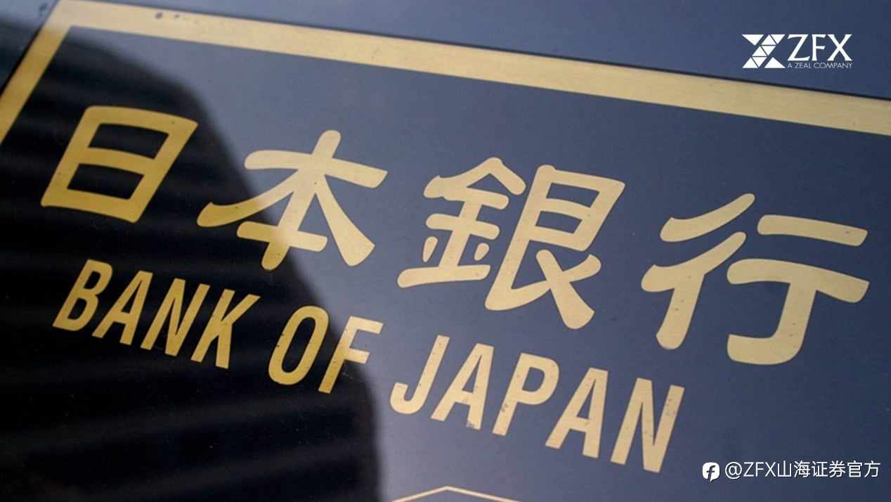 ZFX山海证券周评:本周重点关注英国央行决议及美就业数据