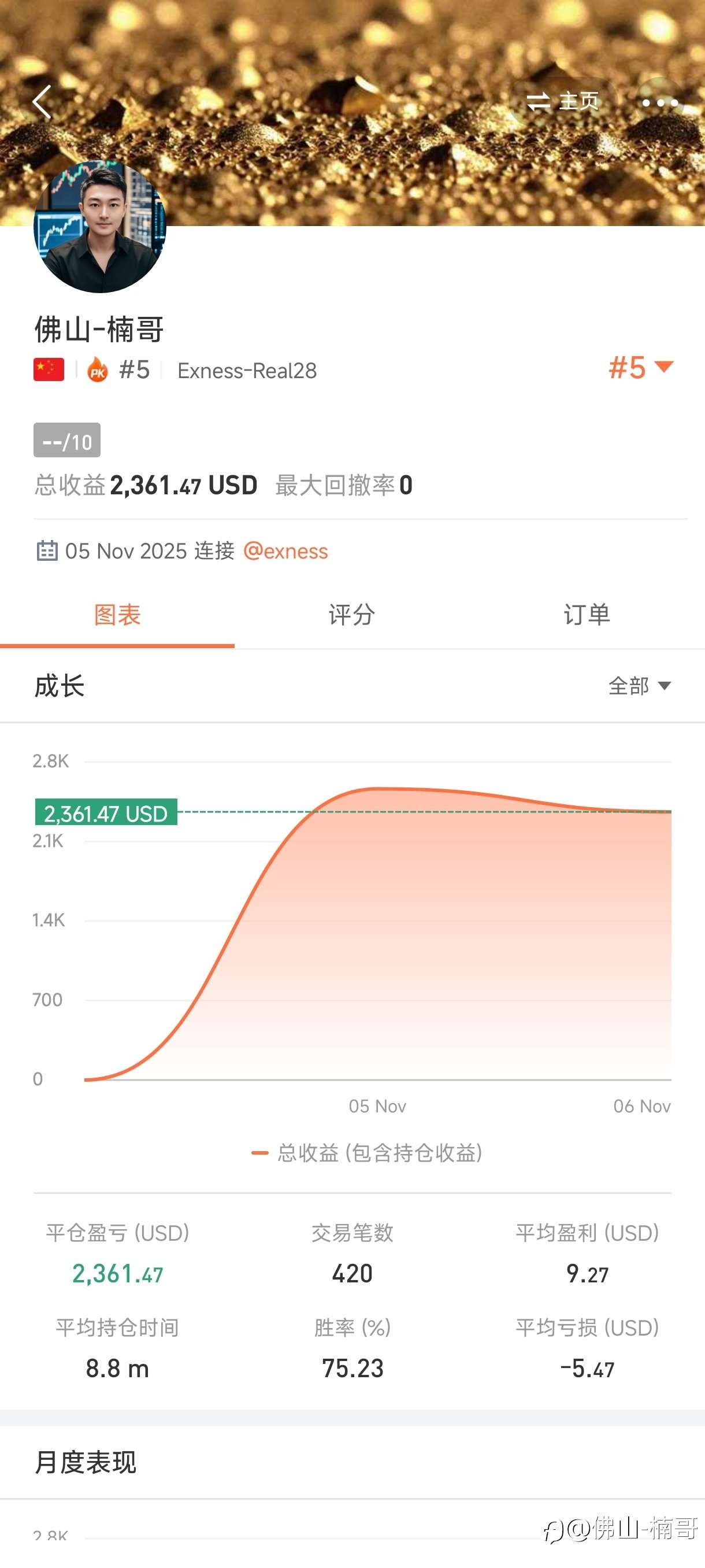 第5集｜回本之路太艰难了！