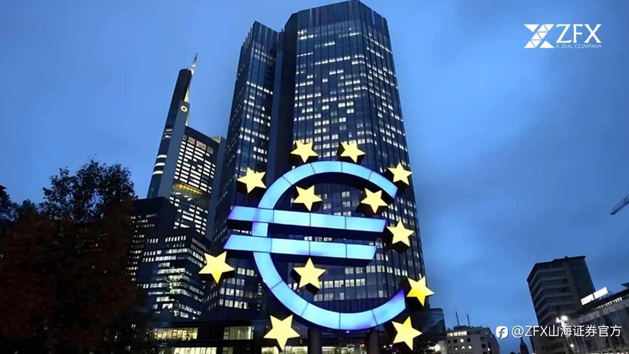 ZFX山海证券周评:本周重点关注英国央行决议及美就业数据