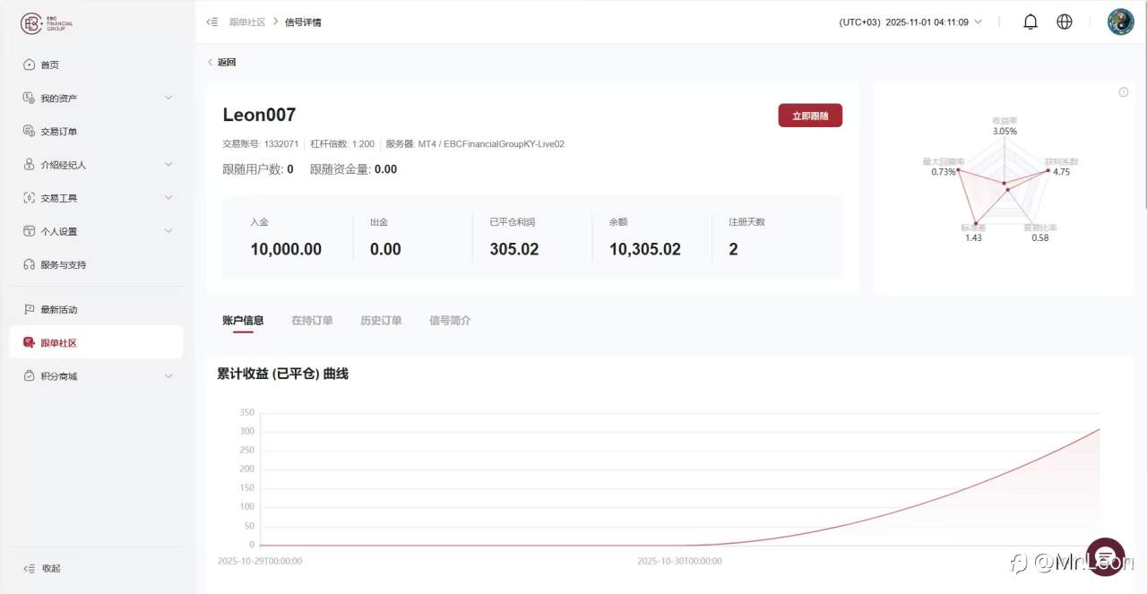 feed-image-1