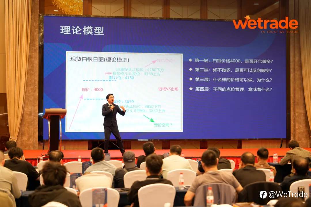 WeTrade 2025交易技术峰会南昌站圆满收官