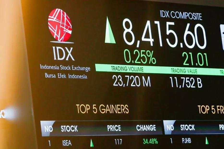 IHSG Ditutup Naik ke 8.416, Saham APEX-MINA Huni Top Gainers