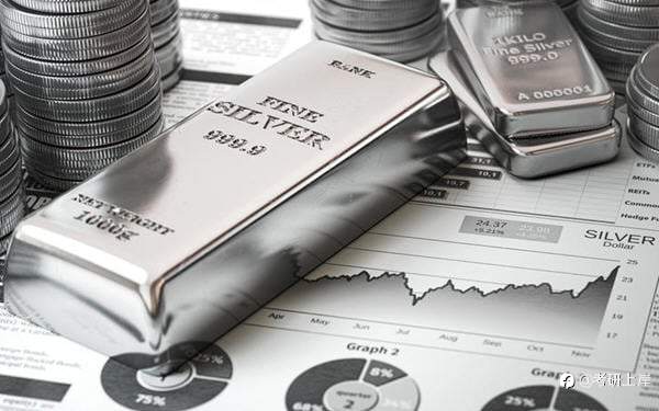 哪些基本面因素影响白银价格