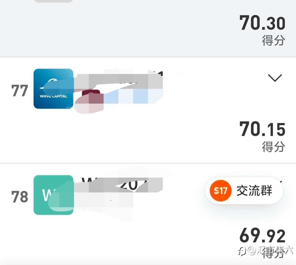 S17赛季70分区间压力位你感受到了吗?