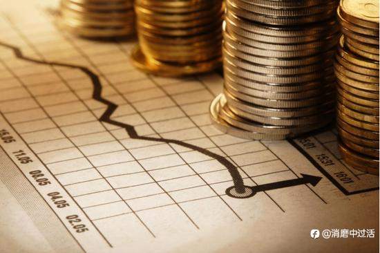 什么是开盘价与收盘价