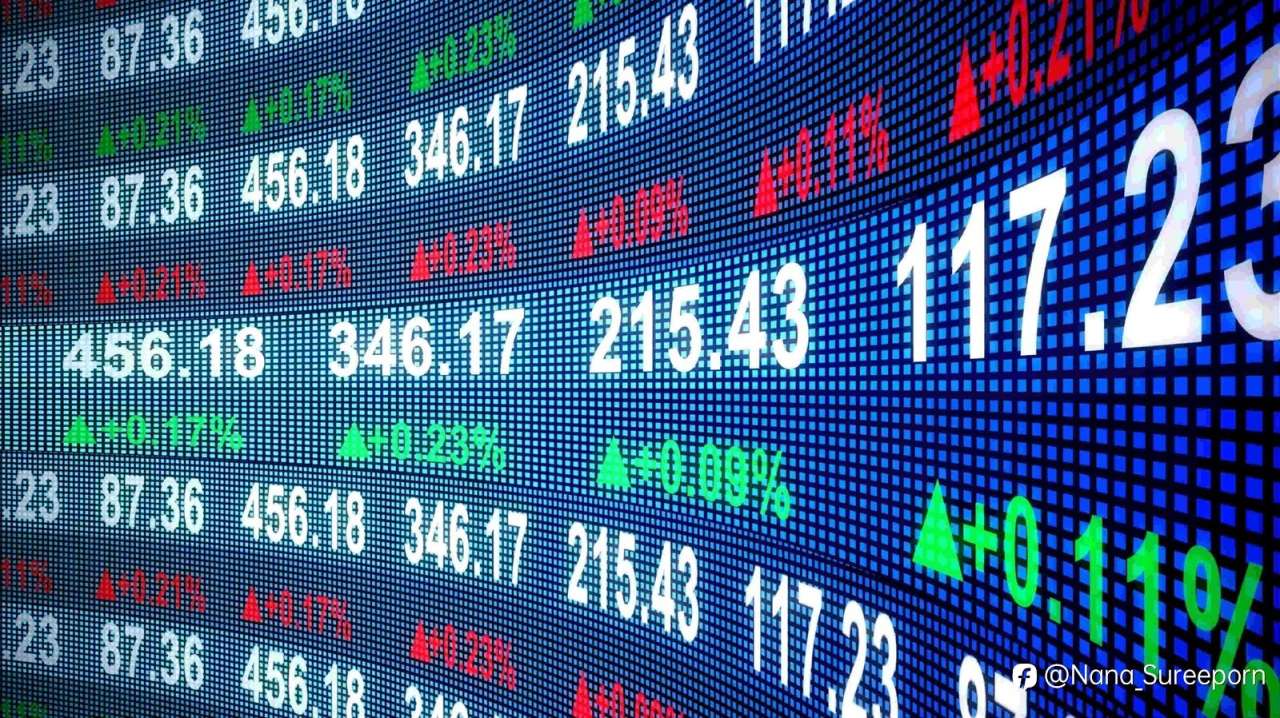 Morning Brew & Market View 26 November 2025