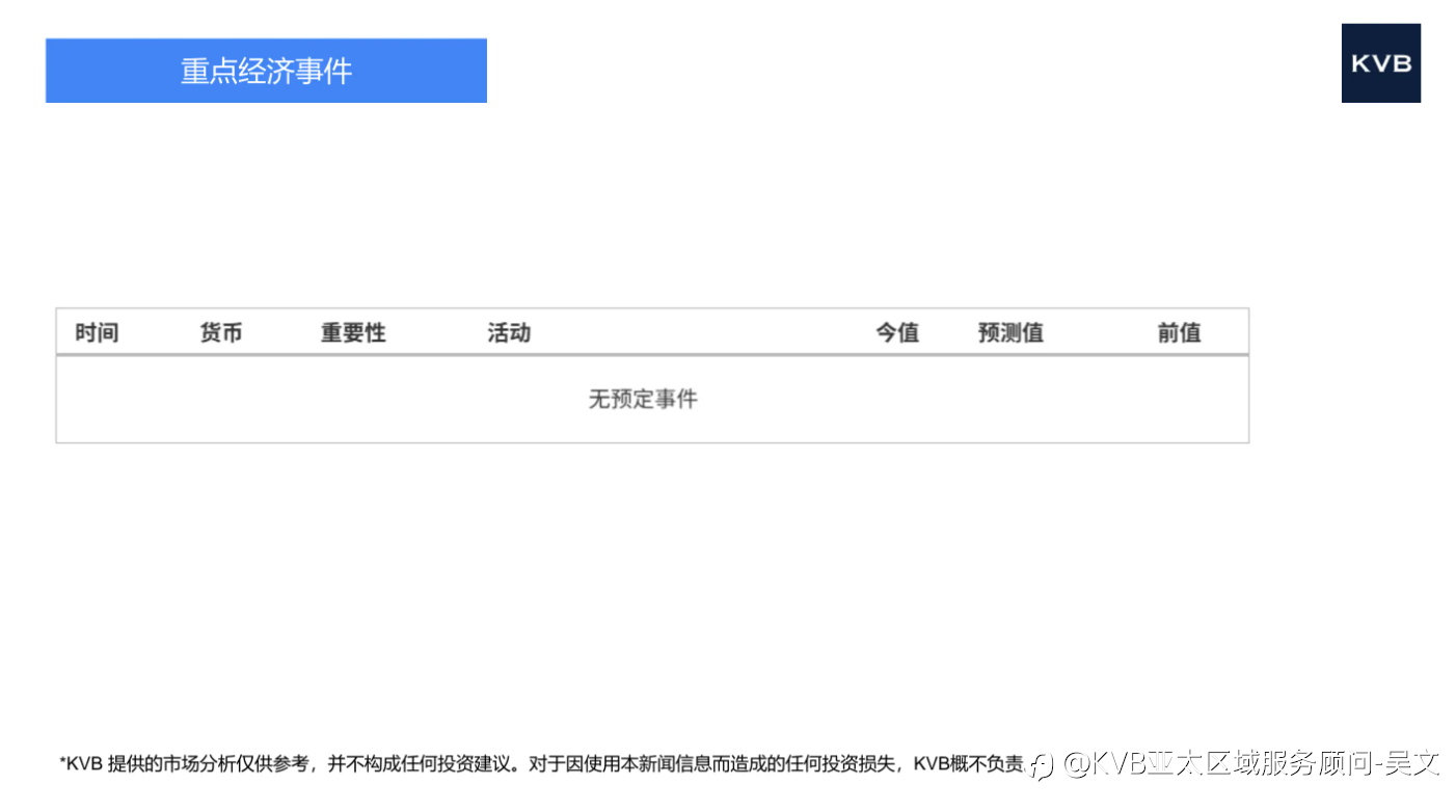 市场分析2025年11月10日