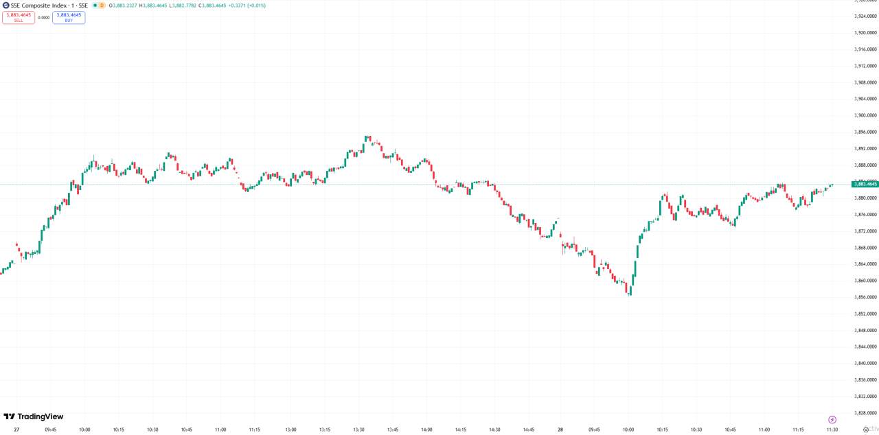 全球股市 | 美国股市周四因感恩节休市,周五提前 3 小时休市