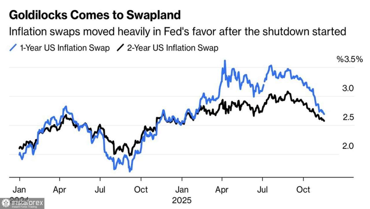 Euro Kewalahan oleh Sikap Hawkish The Fed