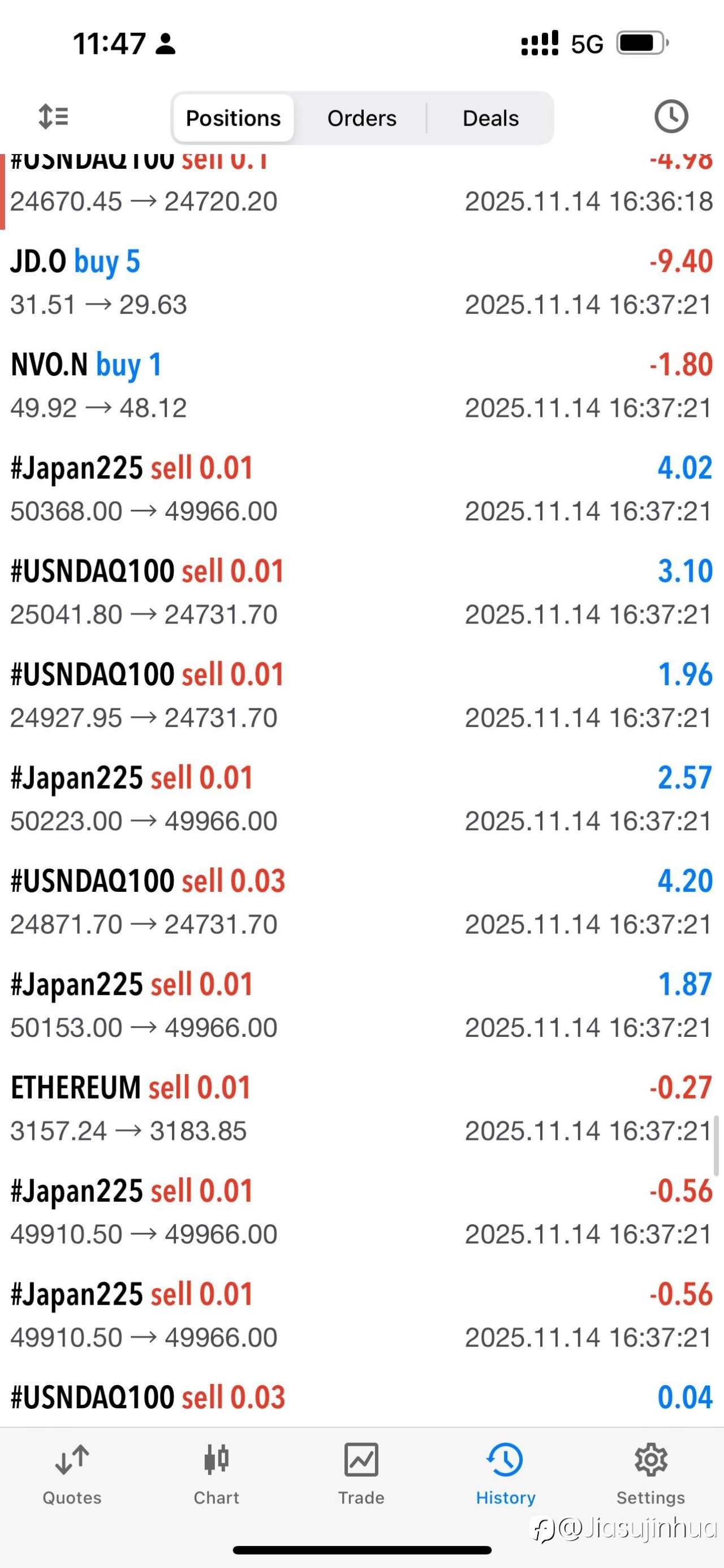 20251115，记录第113次爆仓
