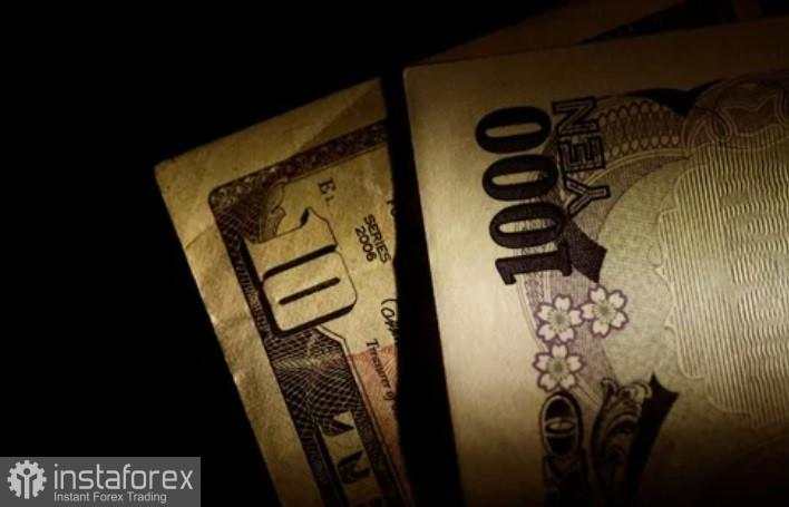 USD/JPY. Analisis Harga. Prakiraan. Yen Jepang Mempertahankan Dinamika Negatif