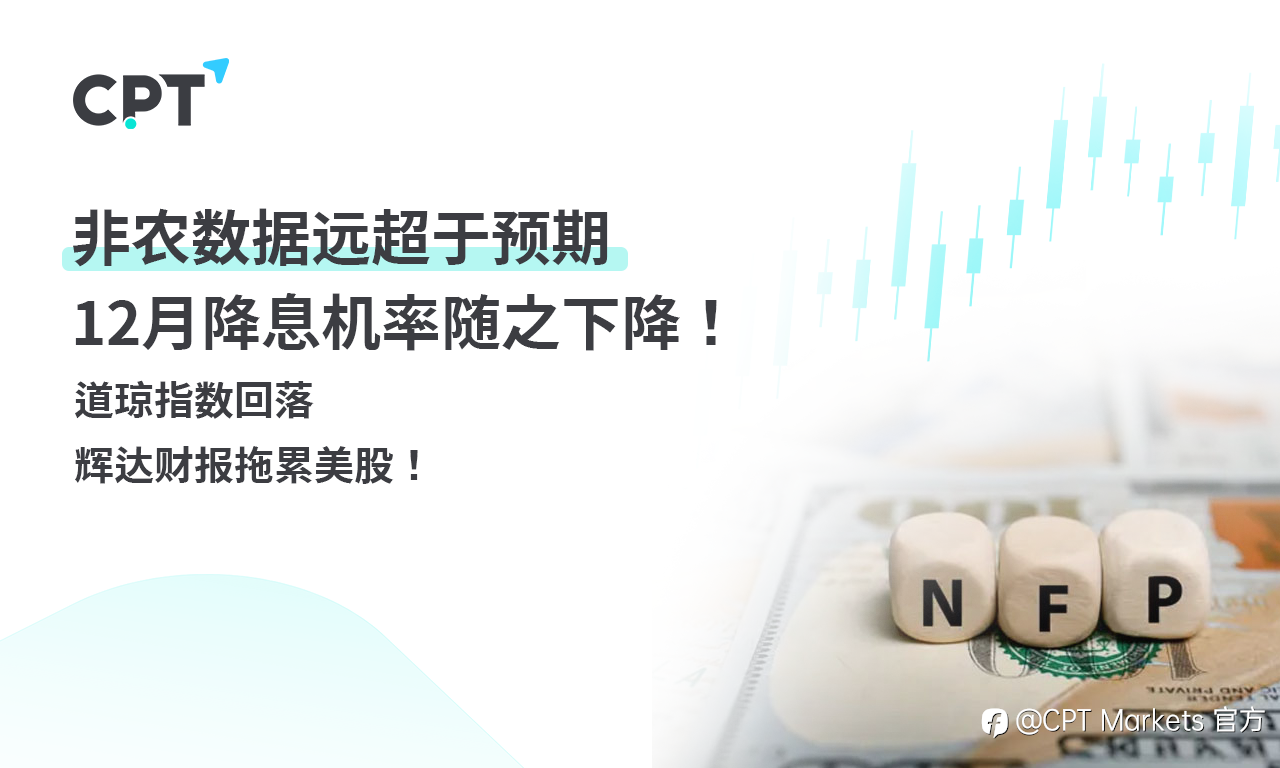 CPT Markets外汇评析:非农数据远超于预期,12月降息机率随之下降!道琼指数回落,辉达财报拖累美股!