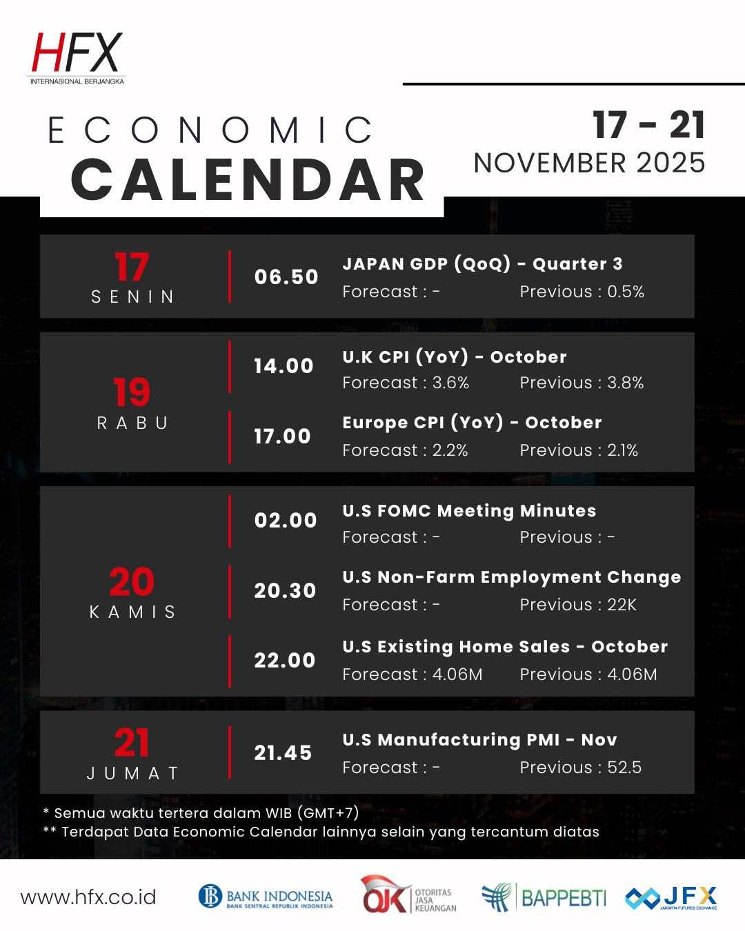 📅 Kalender Ekonomi 17 - 21 November 2025